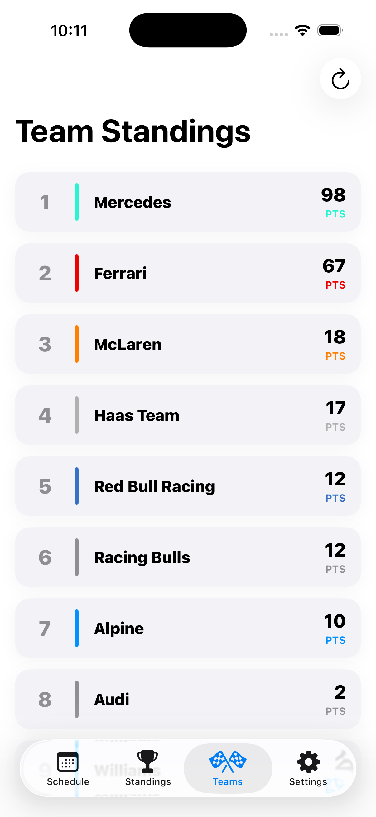 Team Standings